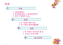 [국제경영학] 웅진코웨이 vs 청소나이스 글로벌 기업사례-2