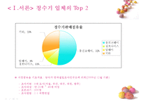 [국제경영학] 웅진코웨이 vs 청소나이스 글로벌 기업사례-5