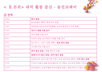 [국제경영학] 웅진코웨이 vs 청소나이스 글로벌 기업사례-11