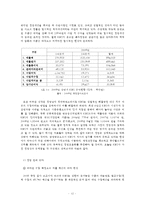 [신문방송학] 공영방송 KBS의 역할과 수용자 복지-문제점과 공영방송 역할 강화 방안-15