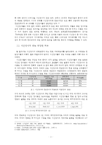 시간강사 문제해결의 방향과 대학생-3