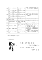 하이서울 페스티벌 발전 방향-3