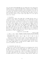 [사회복지] 아동복지 기관 방문 보고서-6