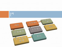 동성애 결혼 합법화에 대한 논란(찬성입장)-2