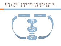 동성애 결혼 합법화에 대한 논란(찬성입장)-8
