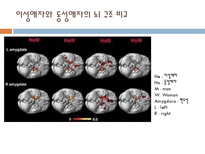 동성애 결혼 합법화에 대한 논란(찬성입장)-13