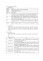 [사회복지 법제론] 국제사회보장-1