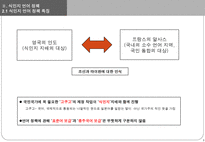 [언어와 현대사회] 식민지 시대, 언어와 권력-6