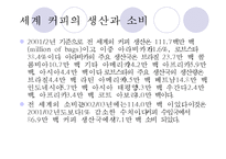 현대인과 기계문명-커피와 커피머신-13