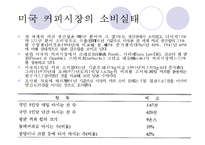 현대인과 기계문명-커피와 커피머신-14