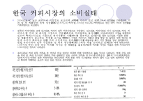 현대인과 기계문명-커피와 커피머신-16