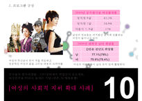 [미디어 영상] 남성 역차별을 주제로 한 프로그램 기획안-10