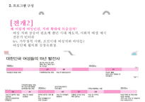 [미디어 영상] 남성 역차별을 주제로 한 프로그램 기획안-11