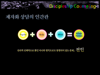 [기독교 상담] 제자화 상담-11