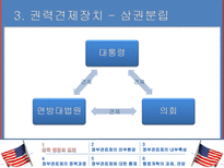[비교행정] 미국의 행정과 관료제-6