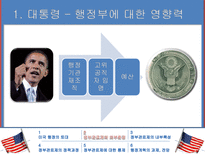 [비교행정] 미국의 행정과 관료제-12
