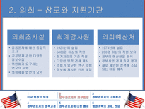 [비교행정] 미국의 행정과 관료제-15