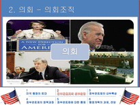 [비교행정] 미국의 행정과 관료제-16