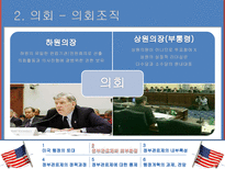 [비교행정] 미국의 행정과 관료제-18