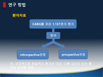 [품질관리] 보건의료 질관리-12