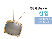 [신문방송학] 공영방송 KBS의 역할과 수용자 복지-문제점과 공영방송 역할 강화 방안-3