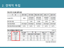 [신문방송학] 공영방송 KBS의 역할과 수용자 복지-문제점과 공영방송 역할 강화 방안-19