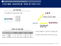 시간강사 문제해결의 방향과 대학생-8