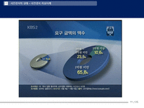시간강사 문제해결의 방향과 대학생-11