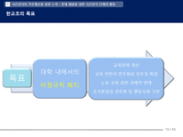 시간강사 문제해결의 방향과 대학생-13