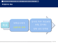 시간강사 문제해결의 방향과 대학생-16