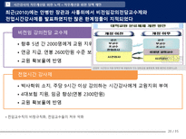 시간강사 문제해결의 방향과 대학생-20
