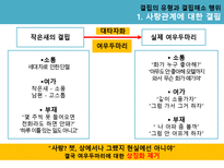 [철학적 인간학] 인간은 결핍된 존재-9