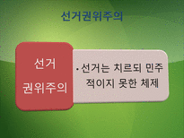 [정치체제론] 비자유 민주주의-선거권위주의와 위임민주주의-10