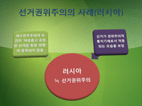 [정치체제론] 비자유 민주주의-선거권위주의와 위임민주주의-15