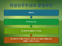 [정치체제론] 비자유 민주주의-선거권위주의와 위임민주주의-19