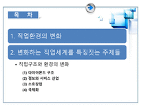 직업진로설계-직업세계 변화에 적응하기-2