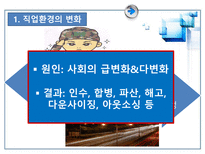 직업진로설계-직업세계 변화에 적응하기-3