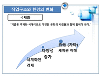 직업진로설계-직업세계 변화에 적응하기-7