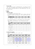 [사업계획서] 전자제품 사설수리 서비스 제공업체-10