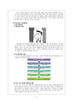 [사업계획서] 전자제품 사설수리 서비스 제공업체-11