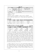 [사업계획서] 전자제품 사설수리 서비스 제공업체-16