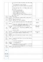 일일보육일지,일일보육실습일지,어린이집일일실습일지,어린이집보육일지(2011년최신한달분)-8