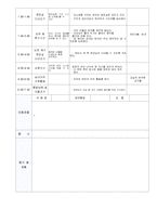 일일보육일지,일일보육실습일지,어린이집일일실습일지,어린이집보육일지(2011년최신한달분)-18