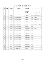 노인대학사업계획서,노인복지사업계획서,복지교육기관사업계획서-3