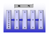 중국의 관광자원에 대하여 발표자료 PPT,중국관광자원, 관광자원분석, 중국, 중국의관광자원, 중국의관광자원현황-2