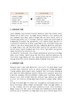 [미디어교육]미디어교육의 개념,목적,중요성, 미디어교육의 인식도,변화, 미디어교육과 디지털미디어,전인교육, 미디어교육의 교수법,발전방안-10