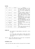 사례적용보고서,사회복지실천과정에대한사례적용보고서,아동학대개입사례,아동학대사례-10