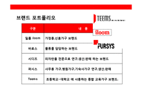 사무용가구 혁신 기업 퍼시스의 디자인 혁신 경영전략-4