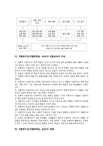 [개별화수업][개별화학습][개별화교육]개별화수업(개별화학습,교육)개념,목적,전개과정, 개별화수업(개별화학습,교육)과 전통교육의 비교,방향,한계-4