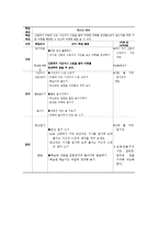 [신문활용교육][신문활용학습][NIE]신문활용교육(신문활용학습, NIE)개념,필요성,지도과정, 신문활용교육(신문활용학습, NIE)사례,방법,성과-6